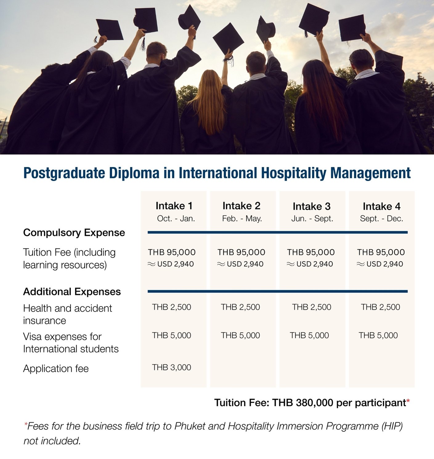 AIHM_PGD_Tuition Fees AIHM_PGD_Tuition Fees