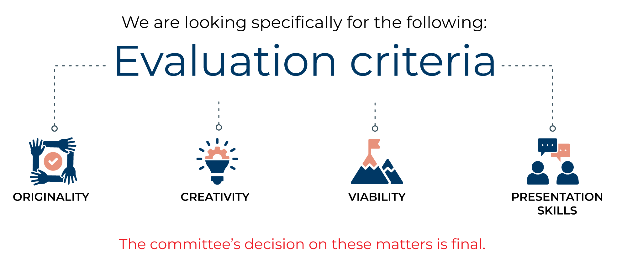 EVALUATE-CRITERIA