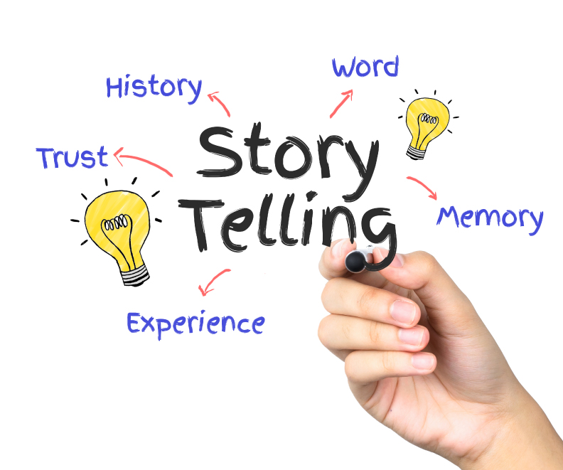 AIHM-Executive-Education-Course_Storytelling_whatyou-will-learn